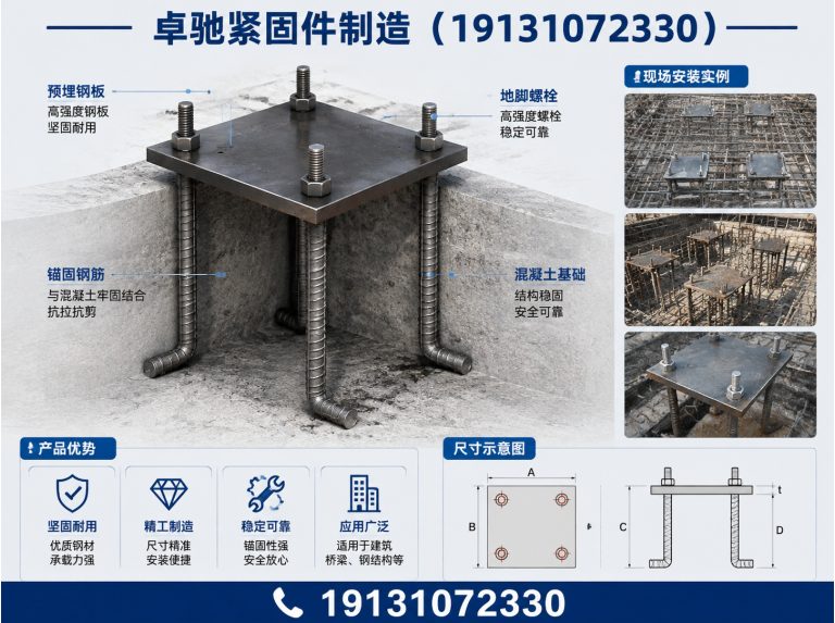 涉县紧固件展示图